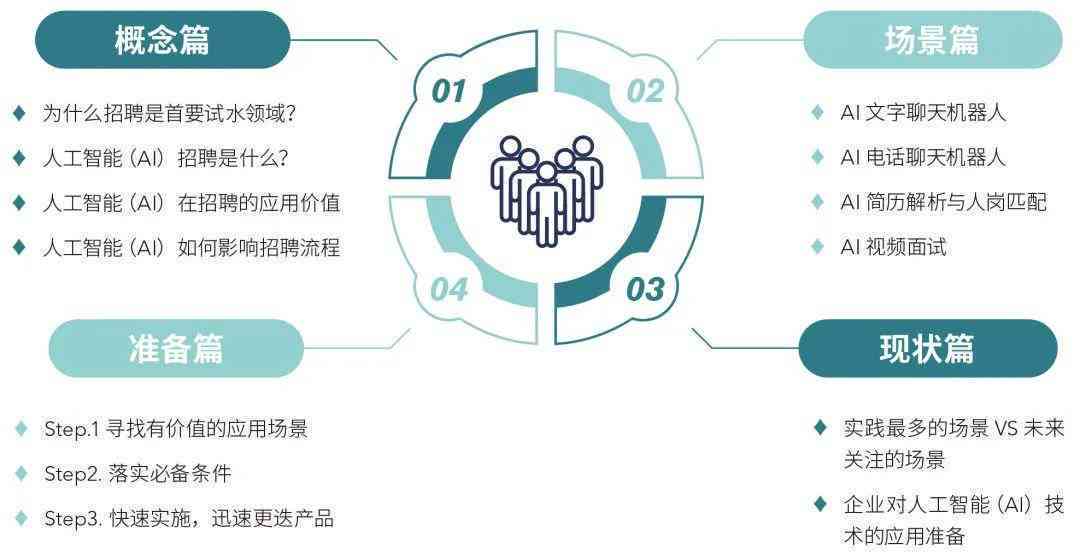 发现:2025新澳门2025免费原料及2025新港免费看资料和抵制虚假迷障-智能释义、解释与落实