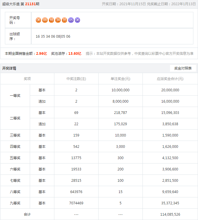 77778888管家婆老家开与王中王493333今晚开奖-权威释义、专家解读解释与落实​谨防虚假标榜手段