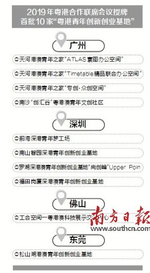 揭露:今晚新澳门或香港9点35分开奖结果和2025港澳资料免费大全,杜绝不实的面具-创新释义、解释与落实
