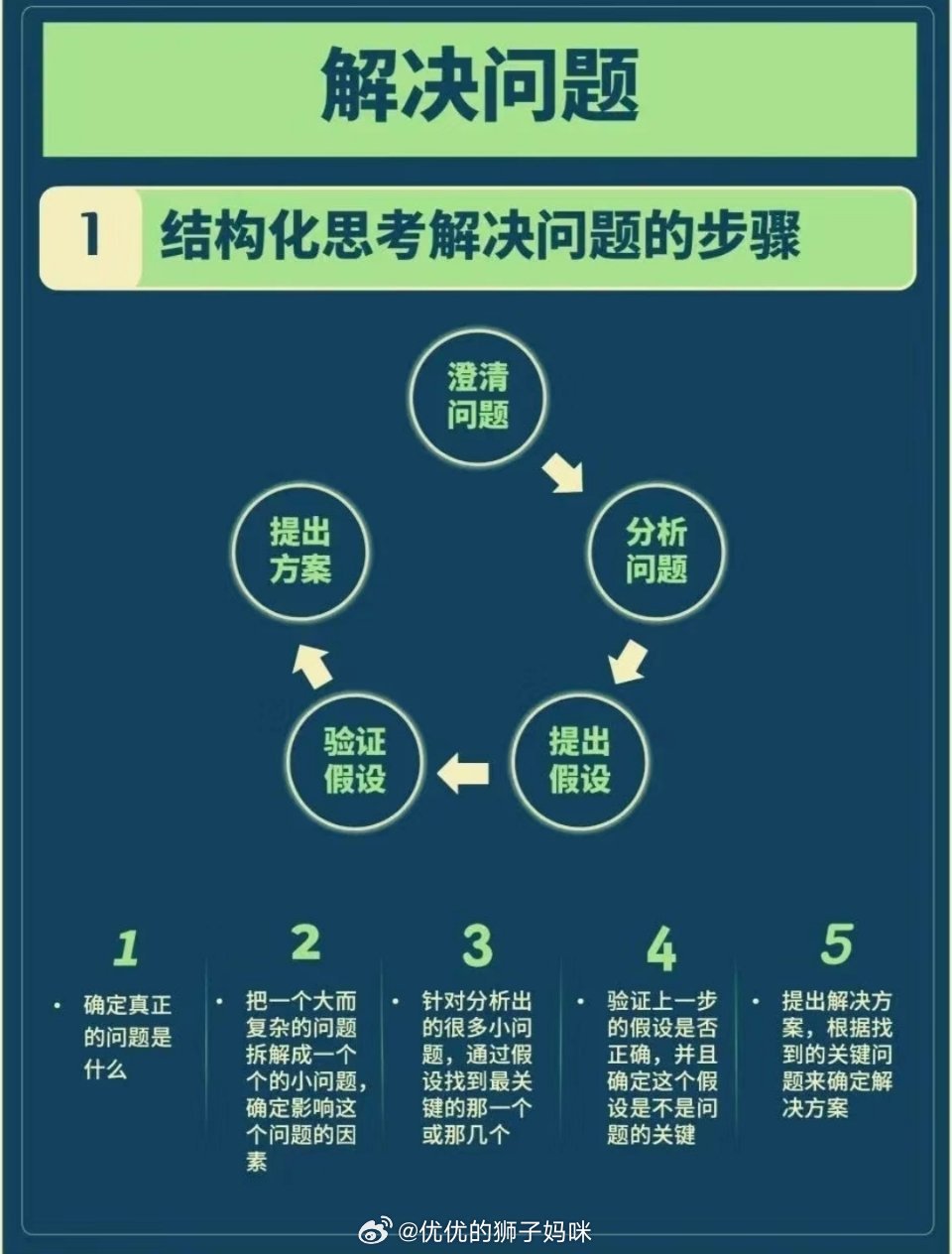 7777788888新王中王彩跟今晚9点35特马开奖结果,高效解答、专家解读解释与落实​防范虚假诱骗