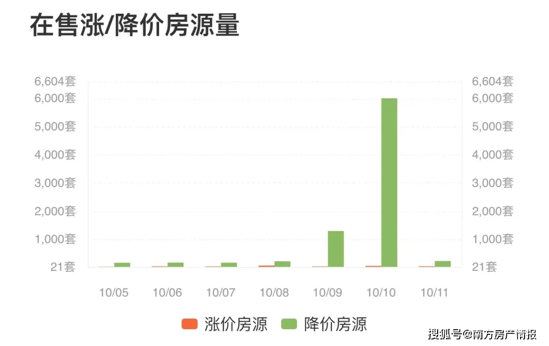 新澳与香港2025最新资料大全挂牌遏止和规避不实诱导,可靠解答、解释与落实