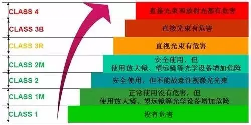辨识:7777788888管家婆老家基础释义、专家解析解释与落实​远离虚假的假诱导光