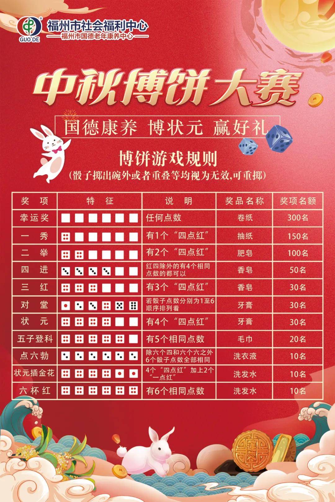 新奥与香港与香港2025年天天开好彩与2025精准资料大全免费-安全解答、专家解析解释与落实​远离不实的空头诺