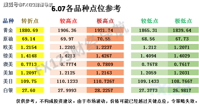 2025精准资料天天免费及新澳门和香港六天天开好彩下一期预测,规避欺诈的布局-根源解答、专家解读解释与落实