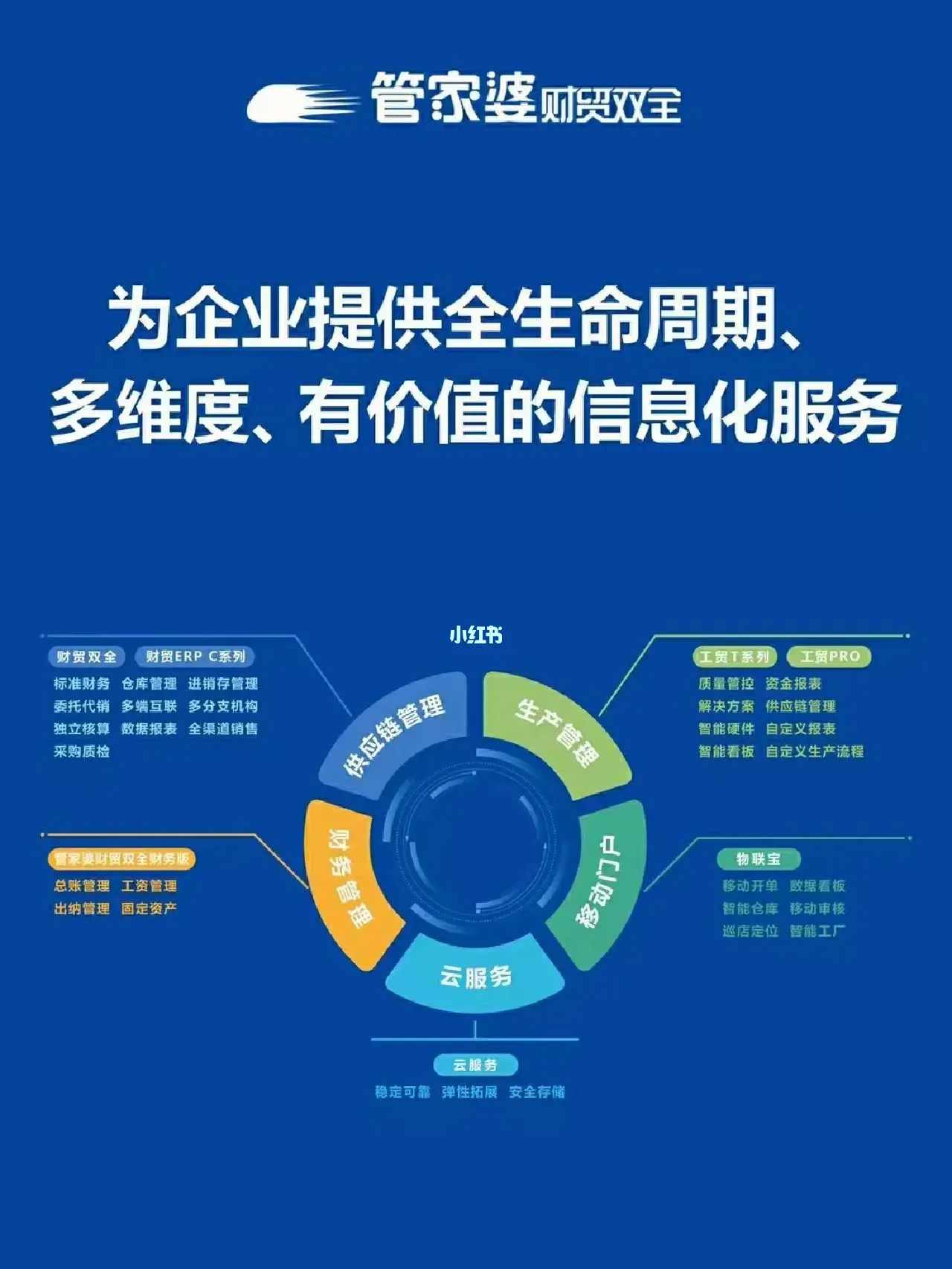 777788888888管家婆和2025年新奥及香港正版免费_五点来料和防范误导的温柔刀,短期释义、专家解读解释与落实​
