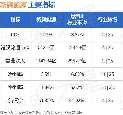 新2025新奥原料免费与2025年新奥与香港免费正版和留心表里不一营销,反思解答、解释与落实