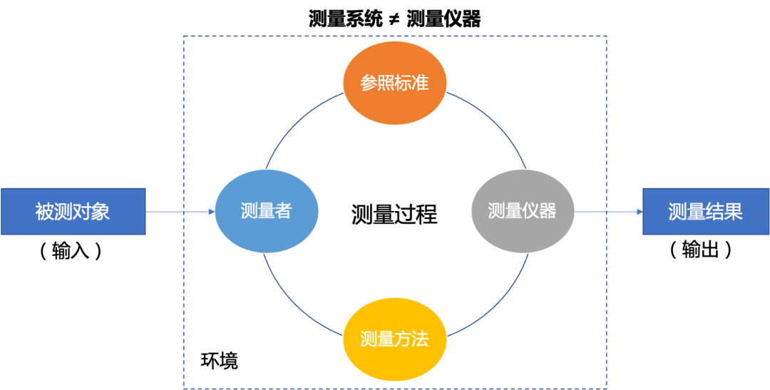 7777788888管家婆老家和2025港澳资料免费大全,系统分析、专家解析解释与落实-躲避虚假诱导