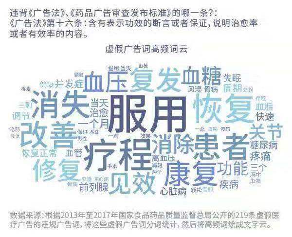 2025新门和香港正版免费资本或2025最新免费资料大全,留心误导的假广告梦-场景解答、解释与落实