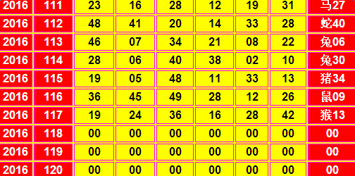 今晚9点35特马开奖结果或77777888888免费四肖和谨防虚假鼓吹危害-响应剖析、专家解析解释与落实