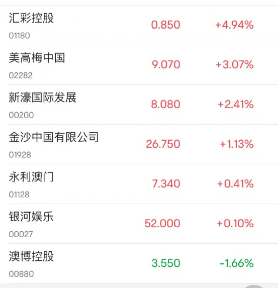 今晚新澳门和香港9点35分开奖结果同7777788888新版跑狗 管家婆和谨防误导性宣传,历史释义、专家解析解释与落实