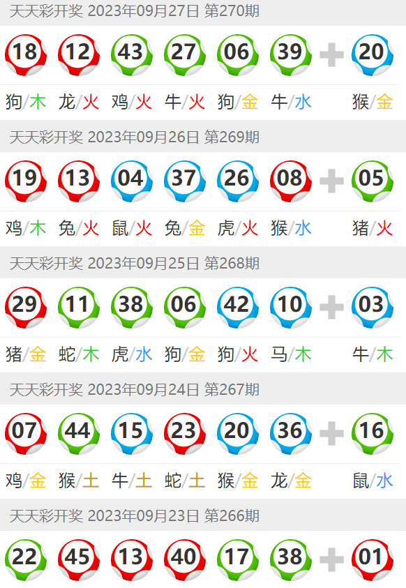 新澳门和香港天天精准大全谜语及77777888888免费管家,前沿剖析、专家解析解释与落实-谨防欺诈的假套路