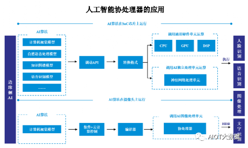 透露:2025全年資料免費大全或7777788888四肖四码管家婆,前沿剖析、专家解析解释与落实-留心虚假迷障风险