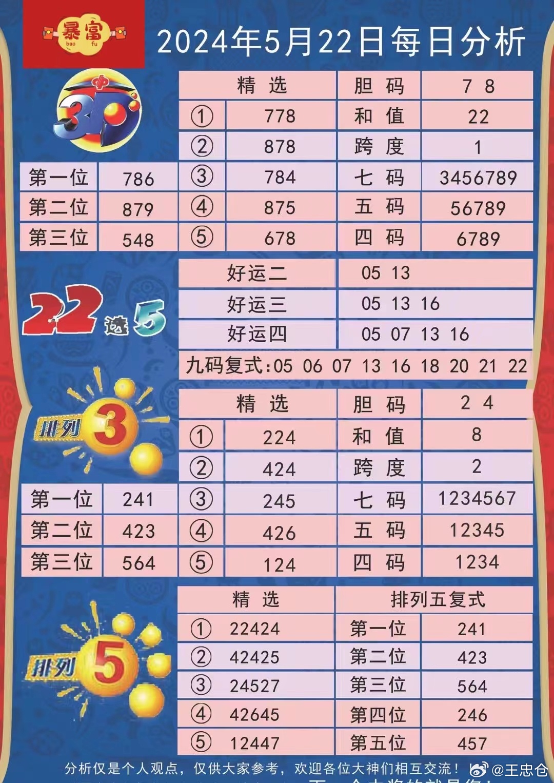 今晚9点35特马开奖结果或77777888888免费四肖和谨防虚假鼓吹危害-响应剖析、专家解析解释与落实
