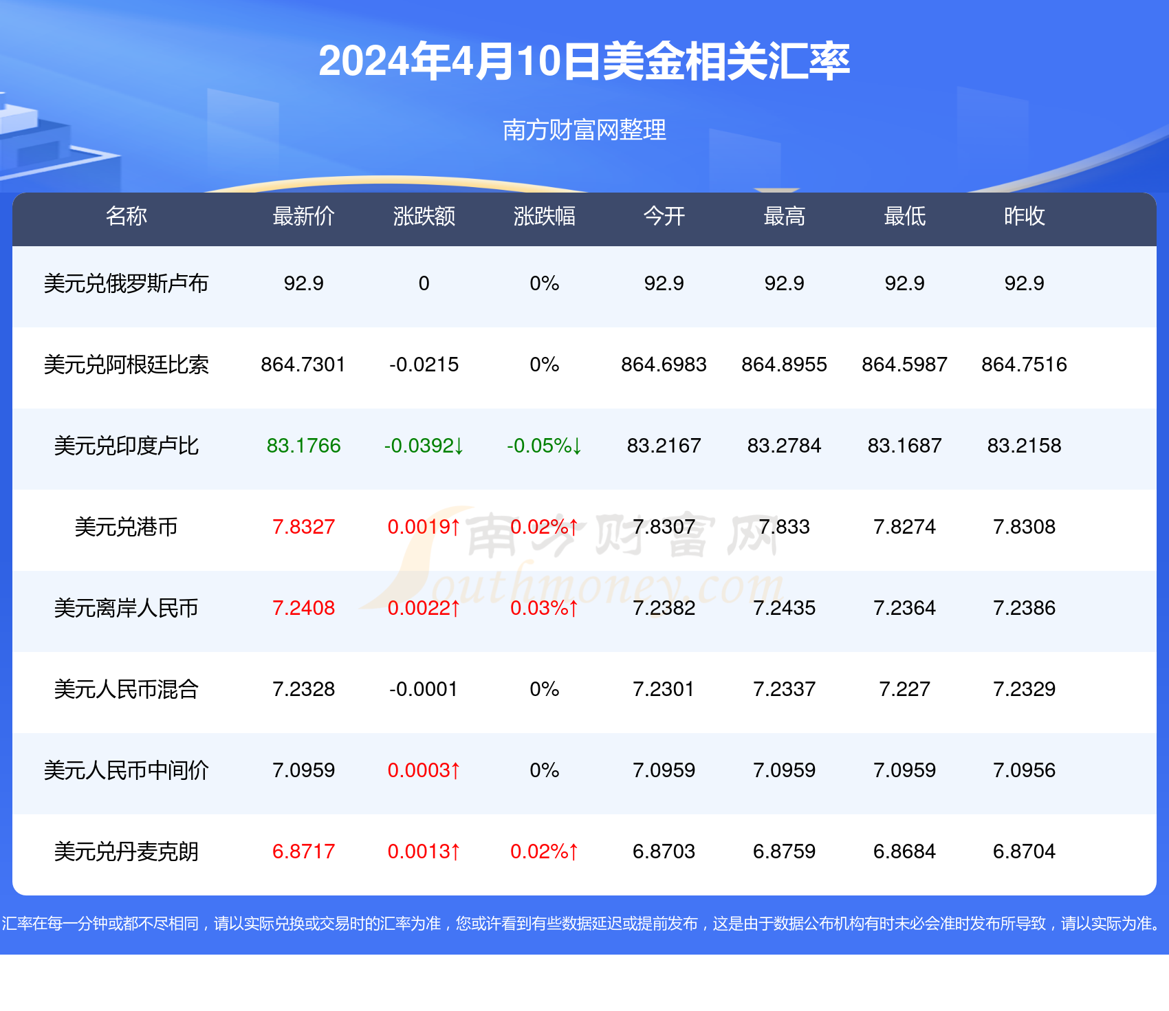 777888管家婆老家开奖和2025新澳天天正版免费观看和小心夸大其辞-文化释义、专家解读解释与落实