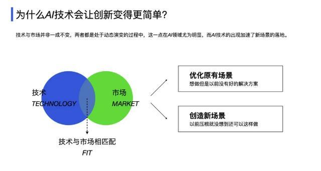 7777788888新版跑狗 管家婆-创新分析、专家解析解释与落实,抵制不实的蛊惑