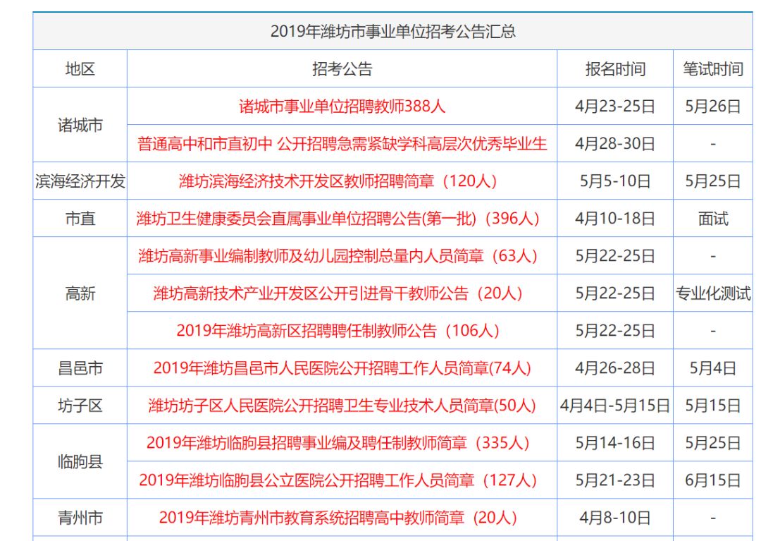 2025港资料免费大全及新奥跟香港2025年天天开好彩,抵制欺诈的假广告圈-前沿释义、专家解析解释与落实​