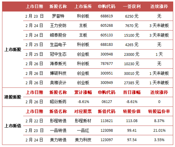 2025年新奥跟香港免费正版同今晚9点35特马开奖结果专业释义、解释与落实,防范广告的误导