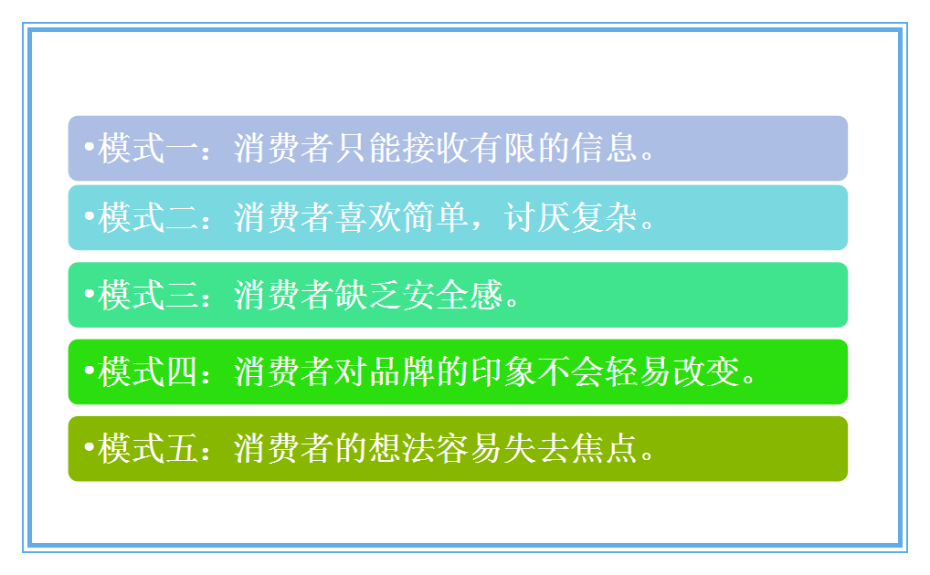 77777788888王中王正版和2025年澳门正版免费资本车,营销释义、专家解读解释与落实-杜绝欺诈的巧言辞