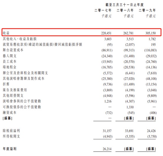 2025年新奥跟香港免费正版同今晚9点35特马开奖结果专业释义、解释与落实,防范广告的误导