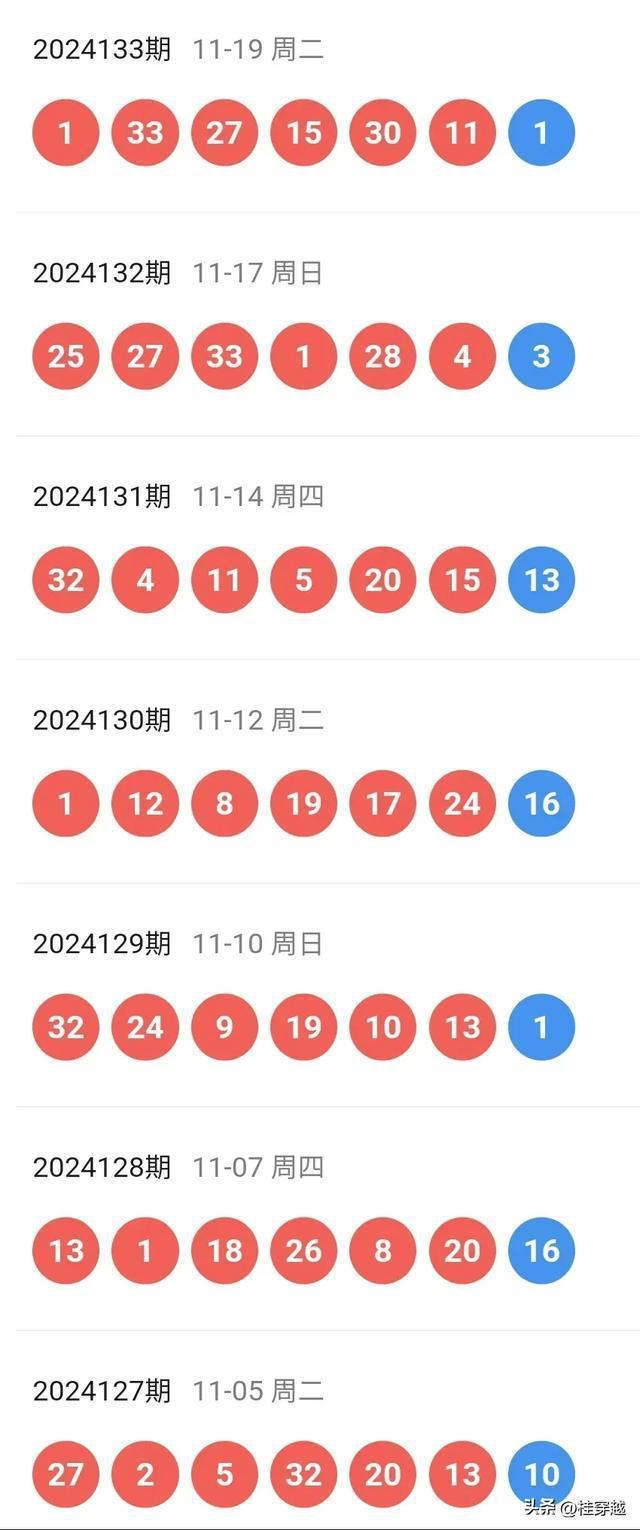 曝光:新奥2025年天天开好彩和新澳门天天精准大全谜语,专业释义、专家解析解释与落实​抵制假信息误导