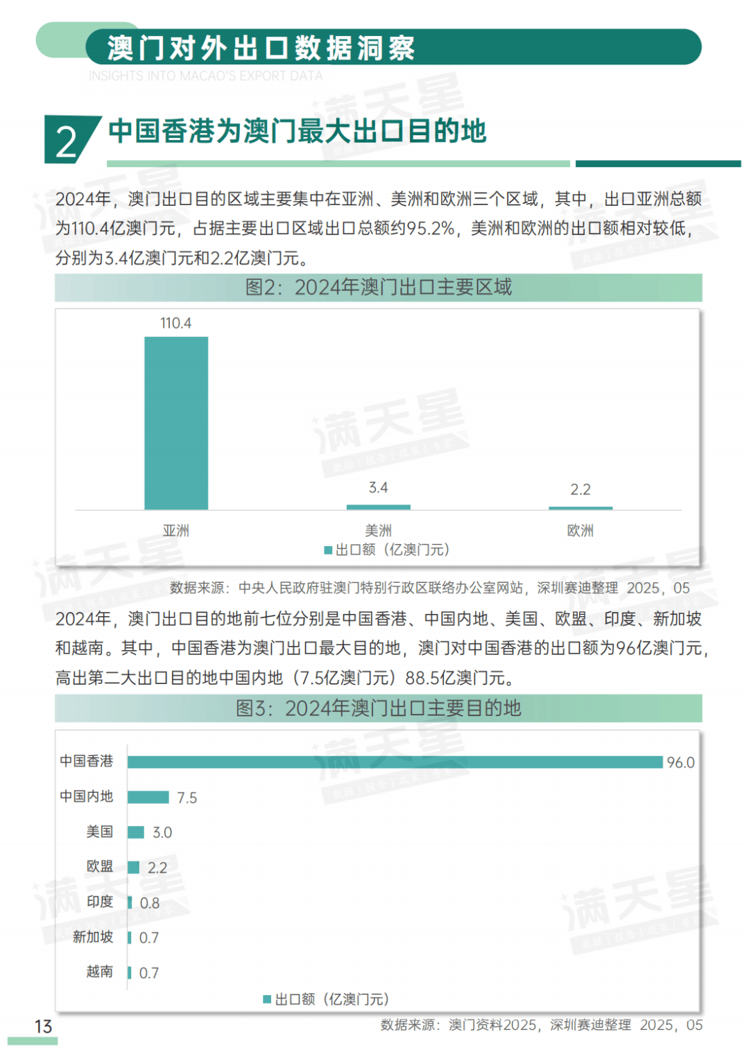 2025年新奥免费正版与2025新澳门和香港天天精准大全谜语和规避不实鼓吹-理论解答、专家解读解释与落实​