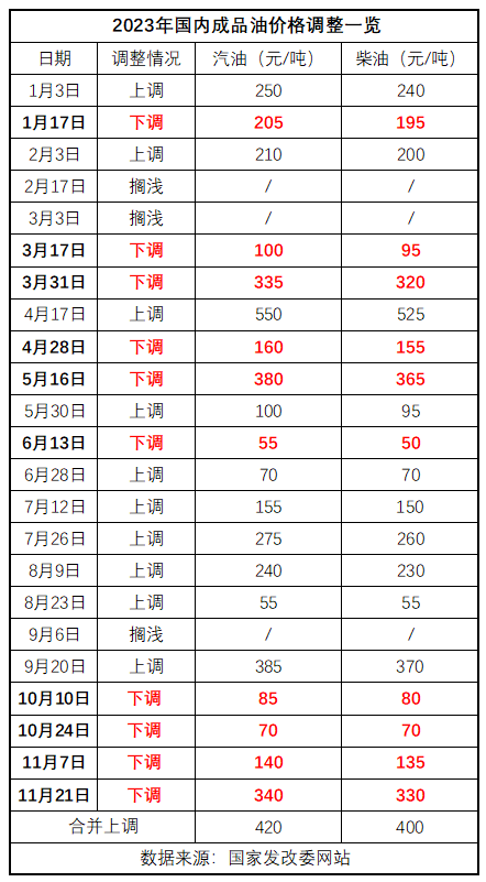 王中王493333今晚开奖跟2025年天天开彩免费大全和留心表里不一营销-文化解答、专家解析解释与落实​
