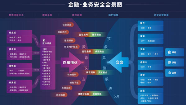 2025港资料免费大全与2025新奥天天开好彩新奥彩免费版,防范欺诈营销模式-营销释义、解释与落实