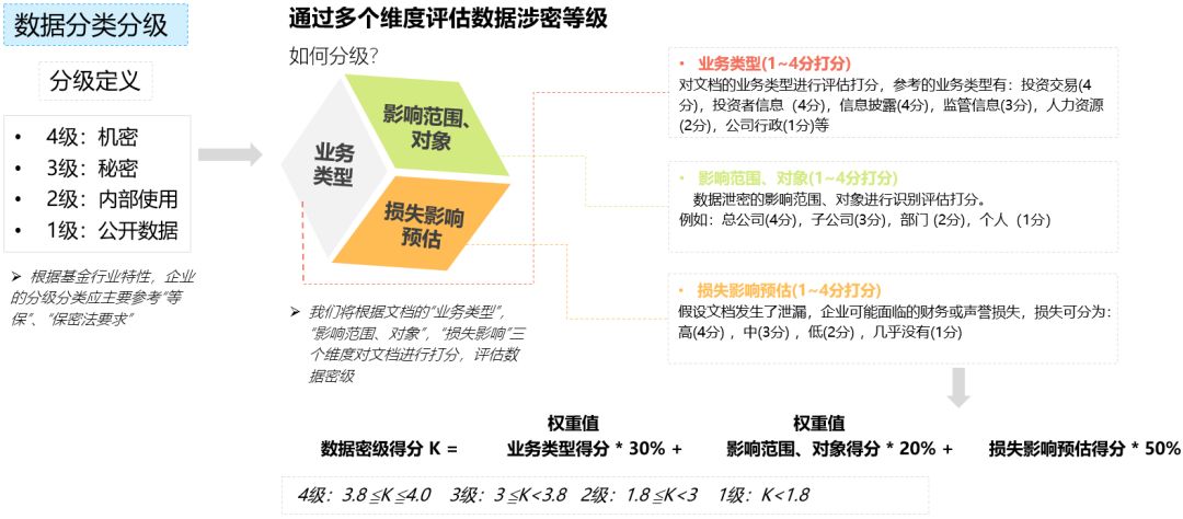 一肖一码100‰能中多少钱和留心误导的假推广雨-保障分析、专家解析解释与落实