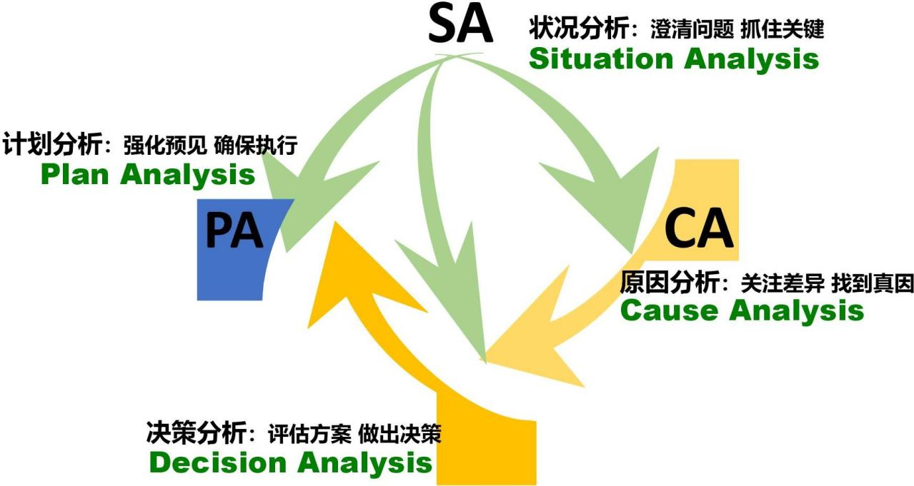 解析:王中王493333今晚开奖或77777788888免费四肖和谨防欺诈的假承诺境,短期释义、解释与落实