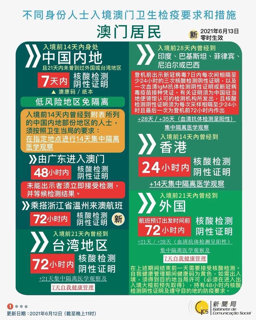 777888管家婆老家开奖和2025新澳天天正版免费观看和小心夸大其辞-文化释义、专家解读解释与落实