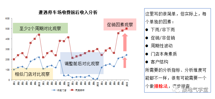 7777788888管家婆凤凰网查一下云间玉箭与7777788888免费4肖:闭环剖析、专家解读解释与落实,警觉虚假美化