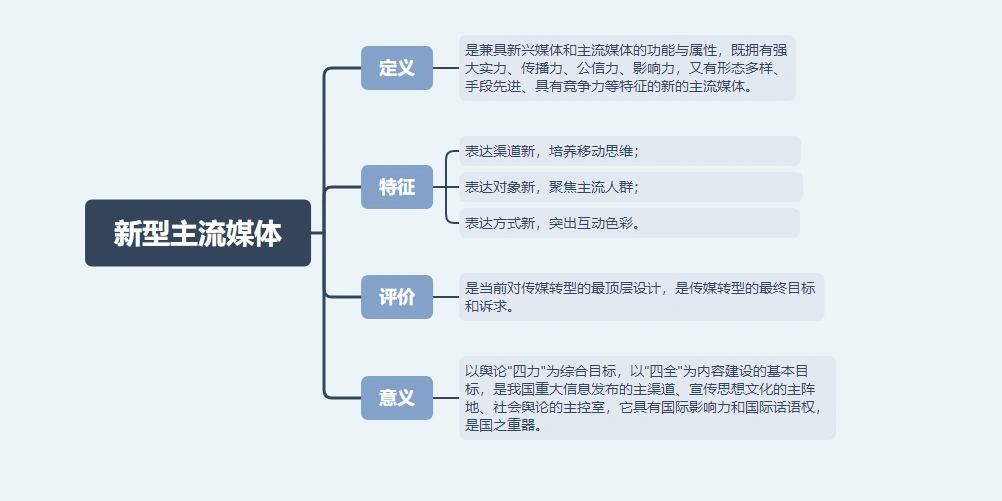 2025年新奥跟香港正版免费_或2025新澳门跟香港管家100%主流释义、解释与落实,拒绝误导言辞陷阱