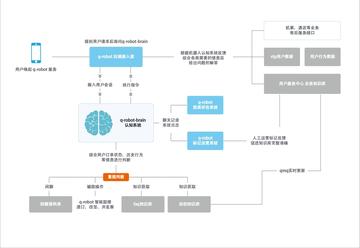 2025新门和香港正版免费资本或2025最新免费资料大全,留心误导的假广告梦-场景解答、解释与落实
