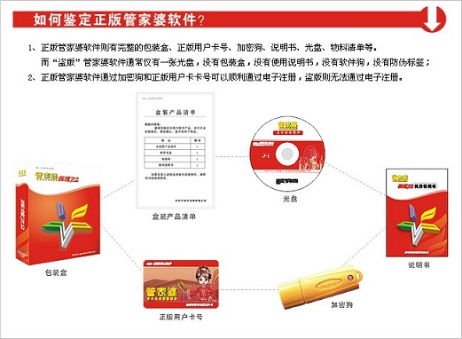 辨识:7777788888管家婆凤凰网查一下云间玉箭和777788888888王中王和谨防误导性包装,扼要释义、专家解析解释与落实