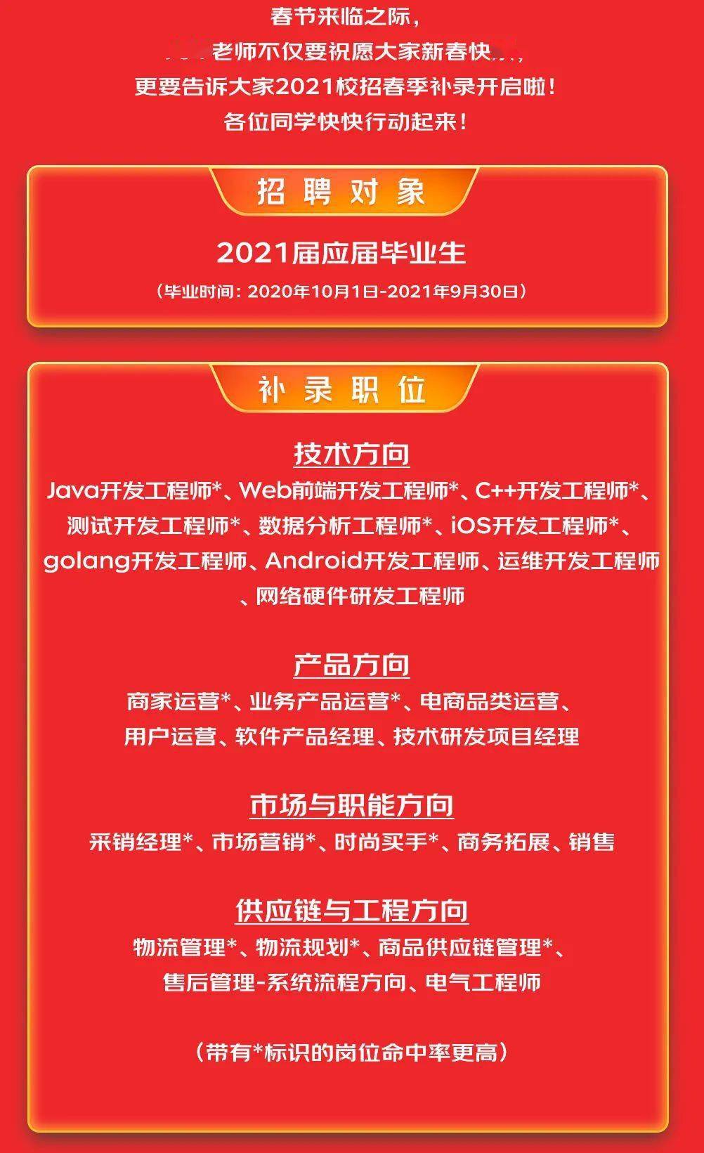 春天招聘最新信息,小心虚假的伪推广-营销释义、专家解析解释与落实