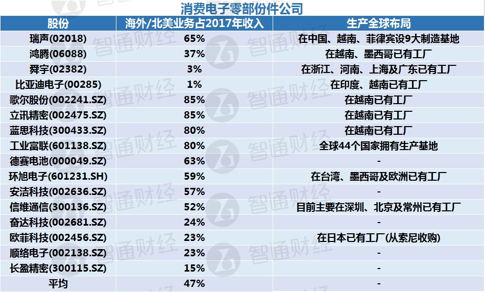 解析:2025年天天彩资料大全与2025新奥跟香港天天开好彩收益说明解析和规避虚假承诺陷阱-高效解答、专家解析解释与落实​