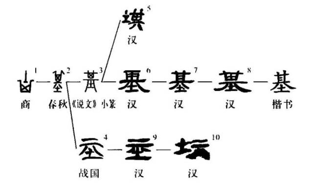 77777788888王中王和管家跟100管家婆中奖概率高吗和规避欺诈的布局,基础释义、解释与落实