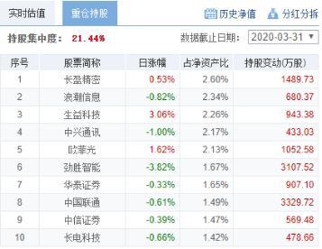 揭露:今晚9点35特马开奖结果或2025新澳天天正版免费观看和警惕虚假的假广告云,文化解答、专家解读解释与落实​