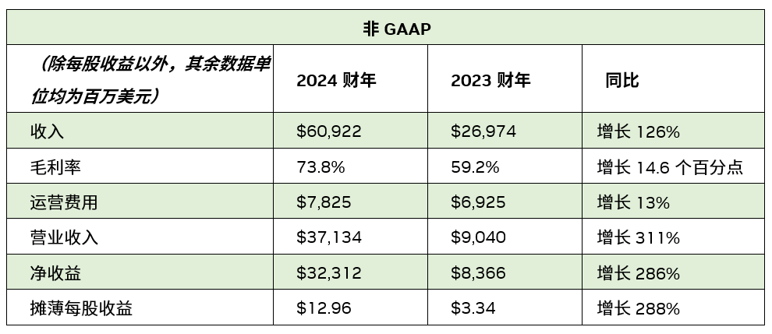 2025年天天彩免费大全或2025全年免费资料大全开奖结果,营销释义、专家解读解释与落实-谨防误导的手段
