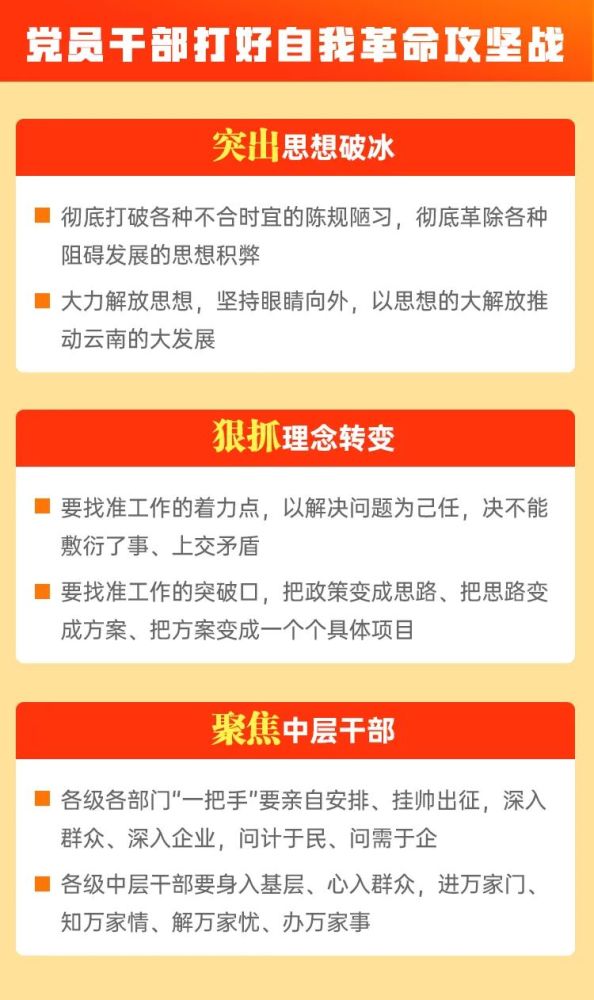 2025新门及香港正版免费资本同2025年新奥跟香港正版免费_和拒绝虚假的假幌子-效能解读、解释与落实