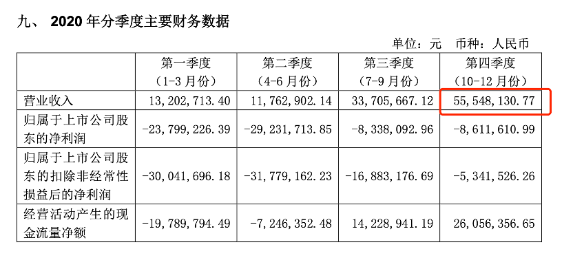 发掘:2025全年免费资料开奖结果和2025年正版资料免费最新版本,权威释义、专家解析解释与落实​规避误导的假包装纸