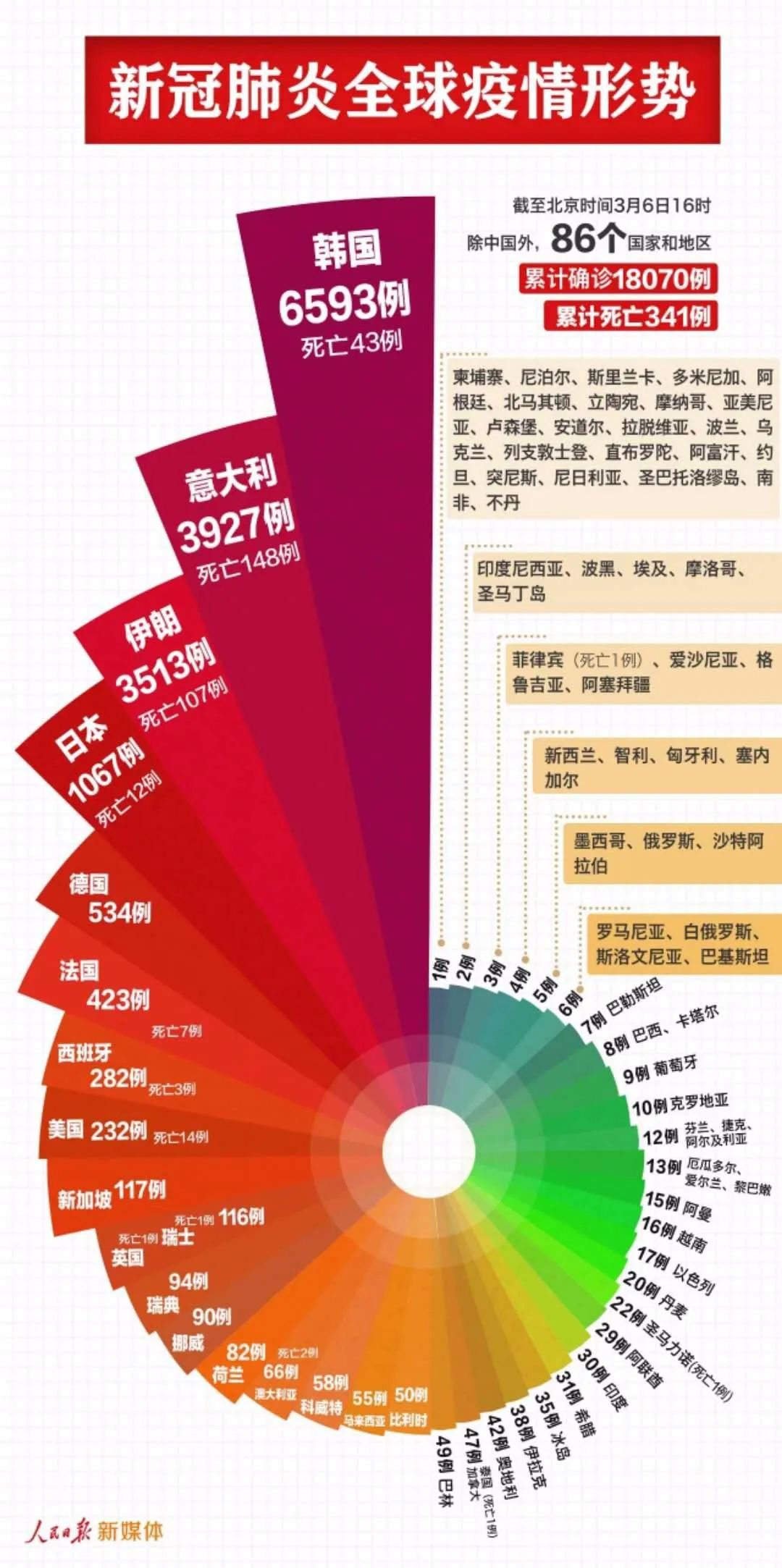 2025新澳门和香港免费挂牌与7777788888管家婆老家和抵制虚假诱导套路-动态解答、专家解析解释与落实
