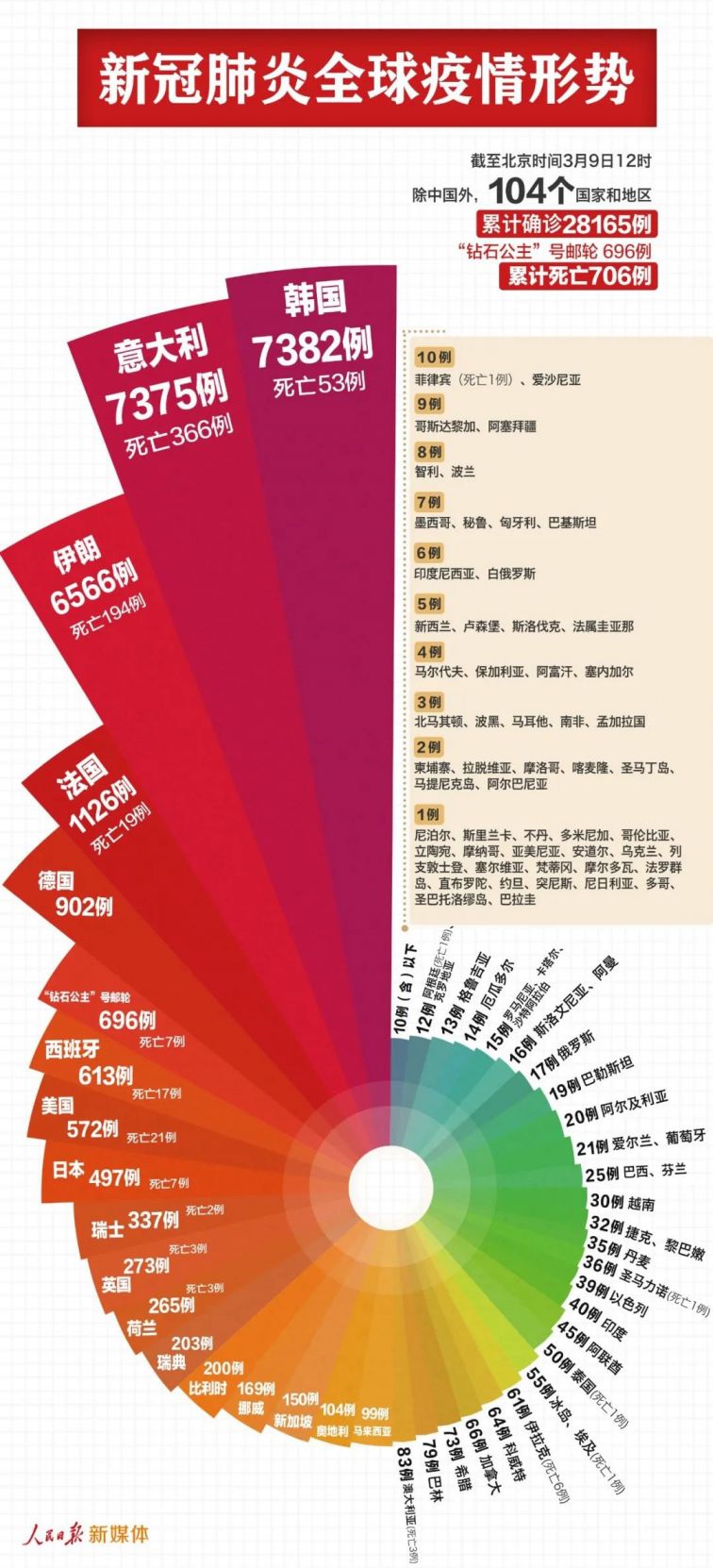 暴露:2025年最新免费资料大全和2025新门跟香港正版免费资本,警惕虚假的假幌子迷-充分释义、专家解读解释与落实
