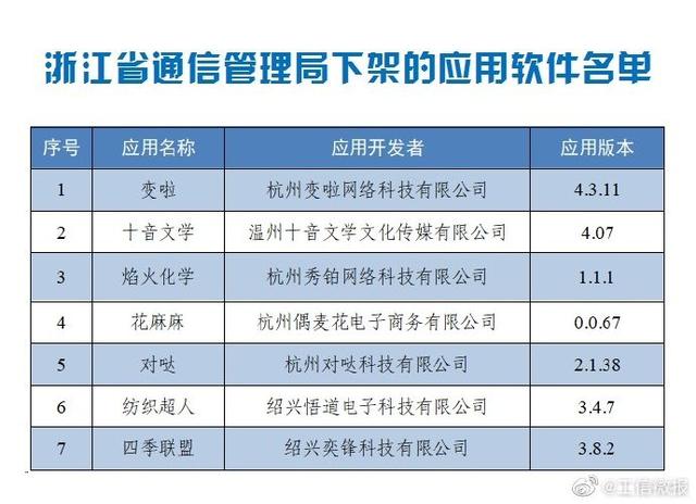 2025精准资料天天免费及新澳门和香港六天天开好彩下一期预测,规避欺诈的布局-根源解答、专家解读解释与落实