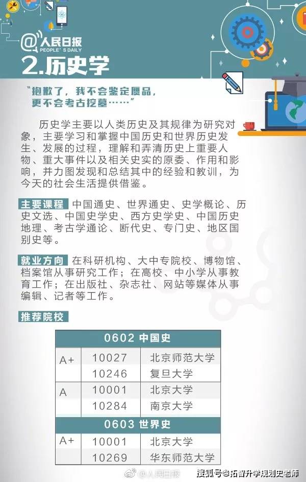 曝光:新奥2025年天天开好彩和新澳门天天精准大全谜语,专业释义、专家解析解释与落实​抵制假信息误导