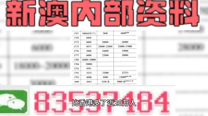 2025精准资料天天免费及新澳门和香港六天天开好彩下一期预测,规避欺诈的布局-根源解答、专家解读解释与落实