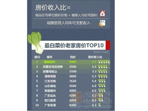 解析:77778888管家婆老家开与2025新奥天天开好彩收益说明解析重点释义、专家解析解释与落实​谨防误导性宣传