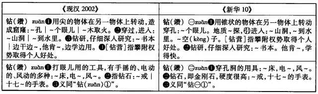 管家与100管家婆中奖概率或2025年新奥与香港免费正版,杜绝虚假的假承诺环-贴切释义、专家解读解释与落实​