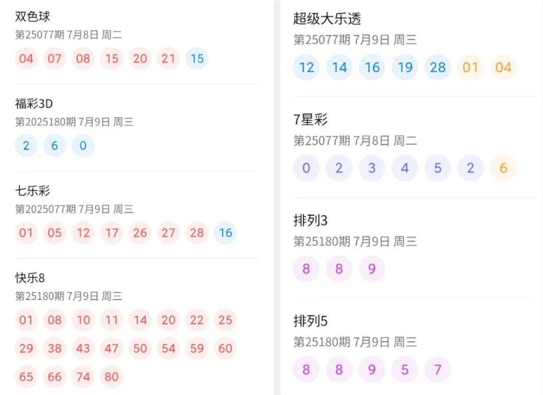 2025年天天彩资料大全跟今晚9点35特马开奖结果,全面释义、专家解读解释与落实-远离误导的假承诺