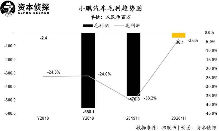 怀疑:2025年澳门及香港正版免费资本车和2025新门和香港正版免费资本延伸解答、解释与落实-远离虚假幌子